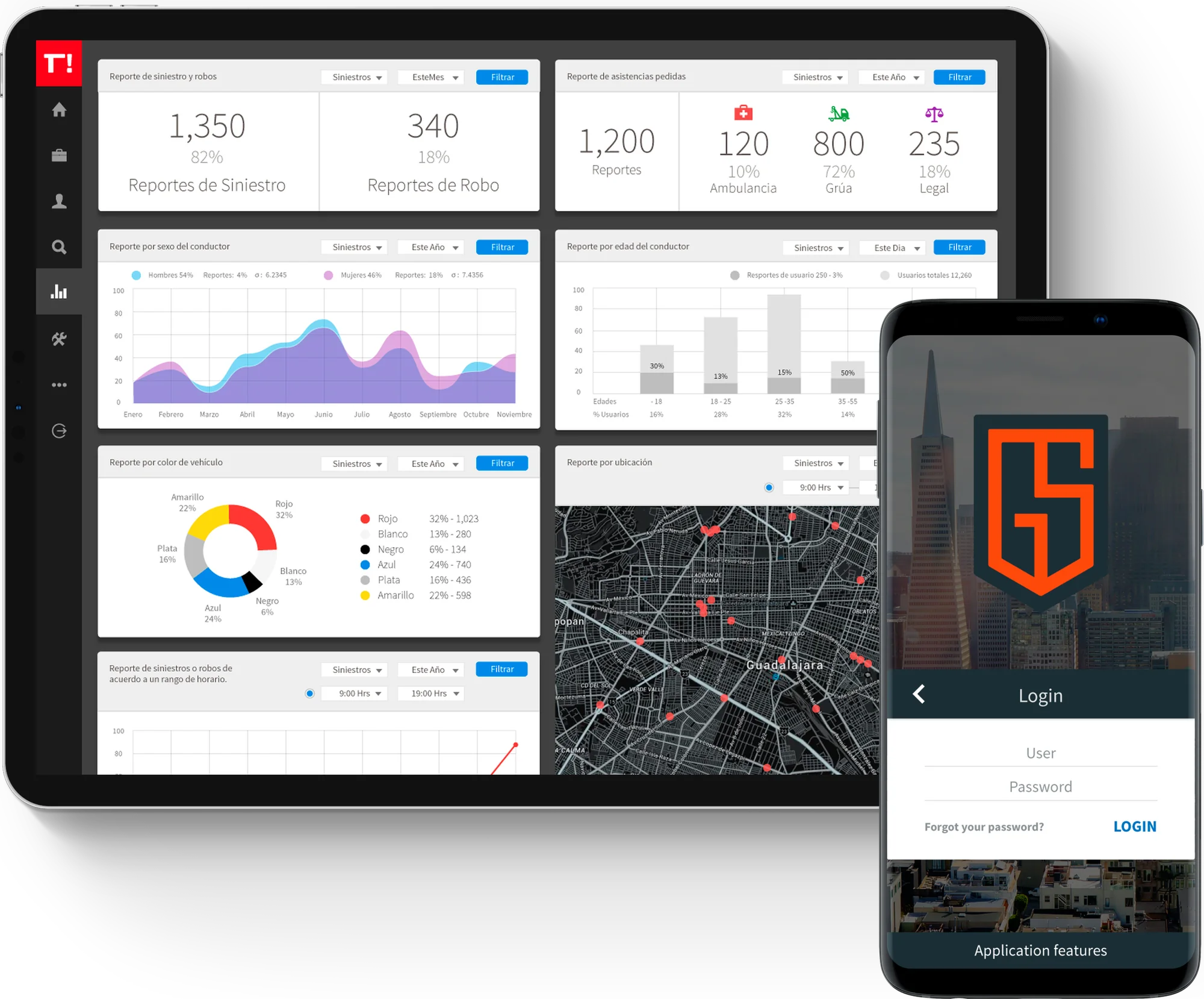 GoShield dashboard on a tablet and the mobile app